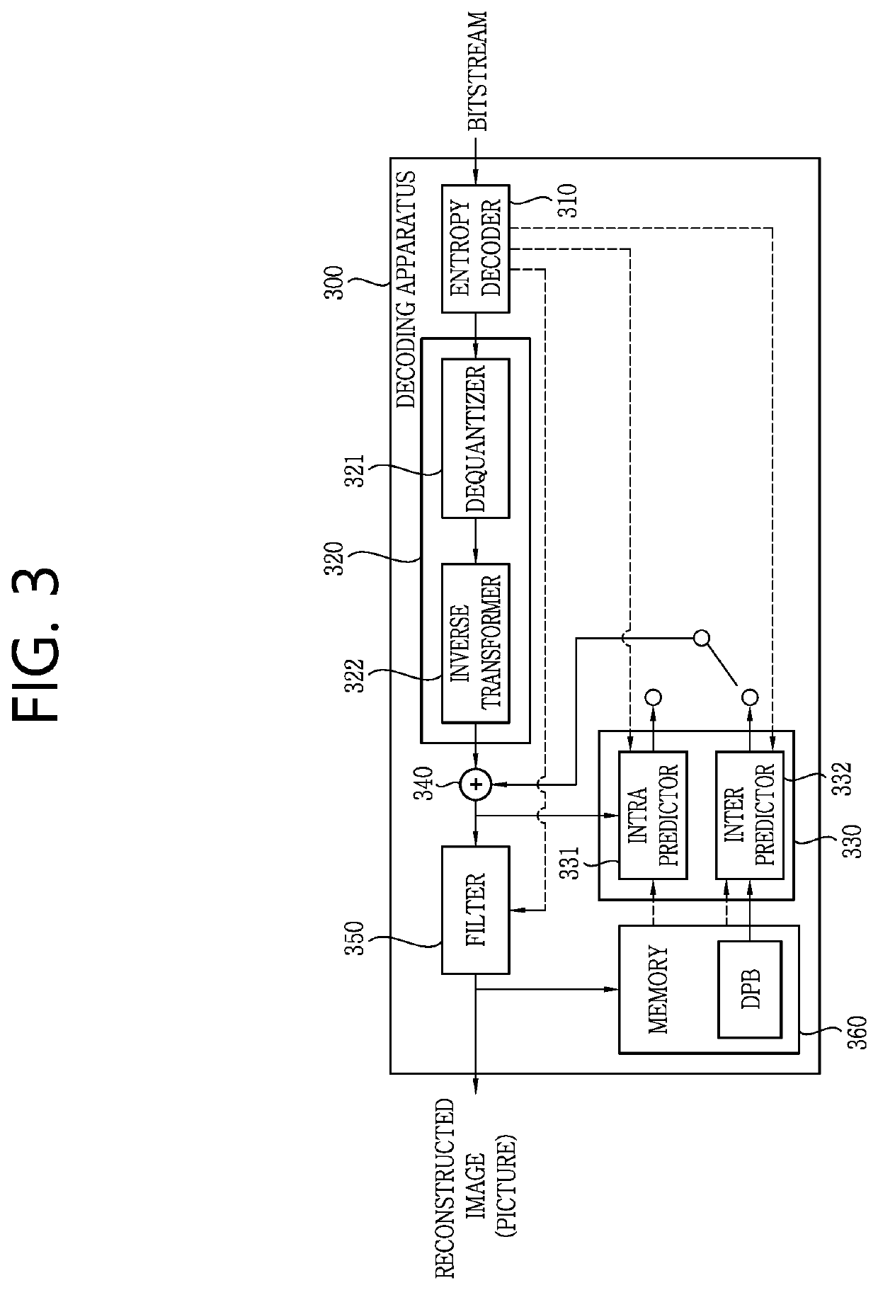 Image decoding method and device for same