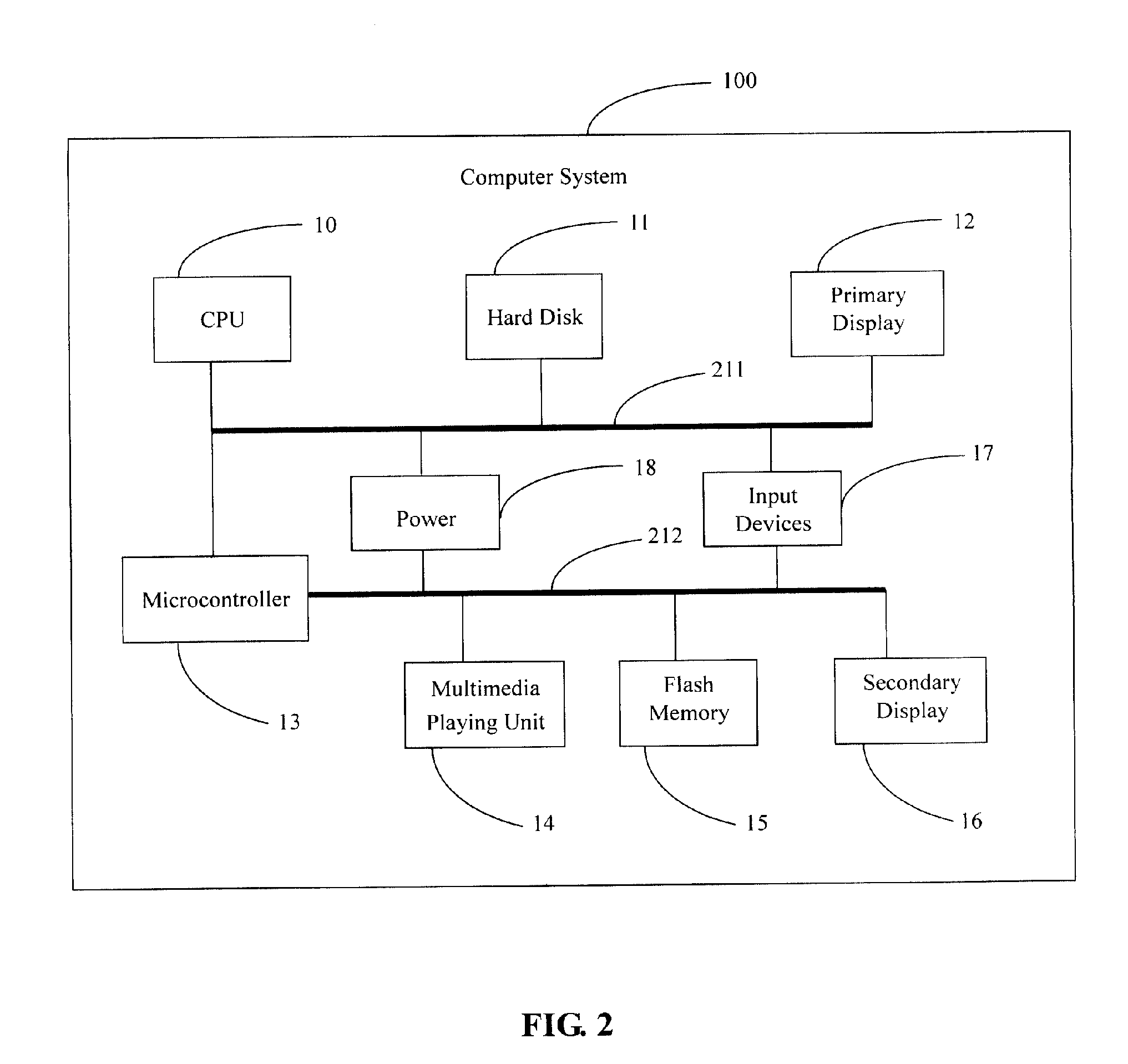 Low power multimedia playing method for portable computer