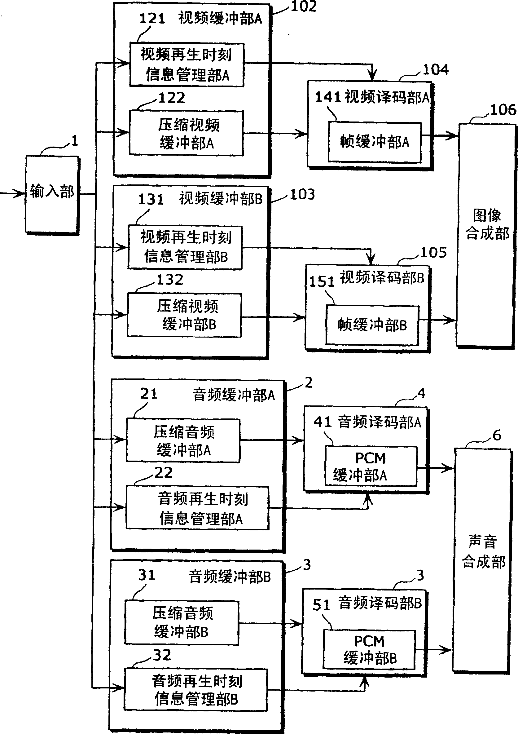 Audio reproducing apparatus