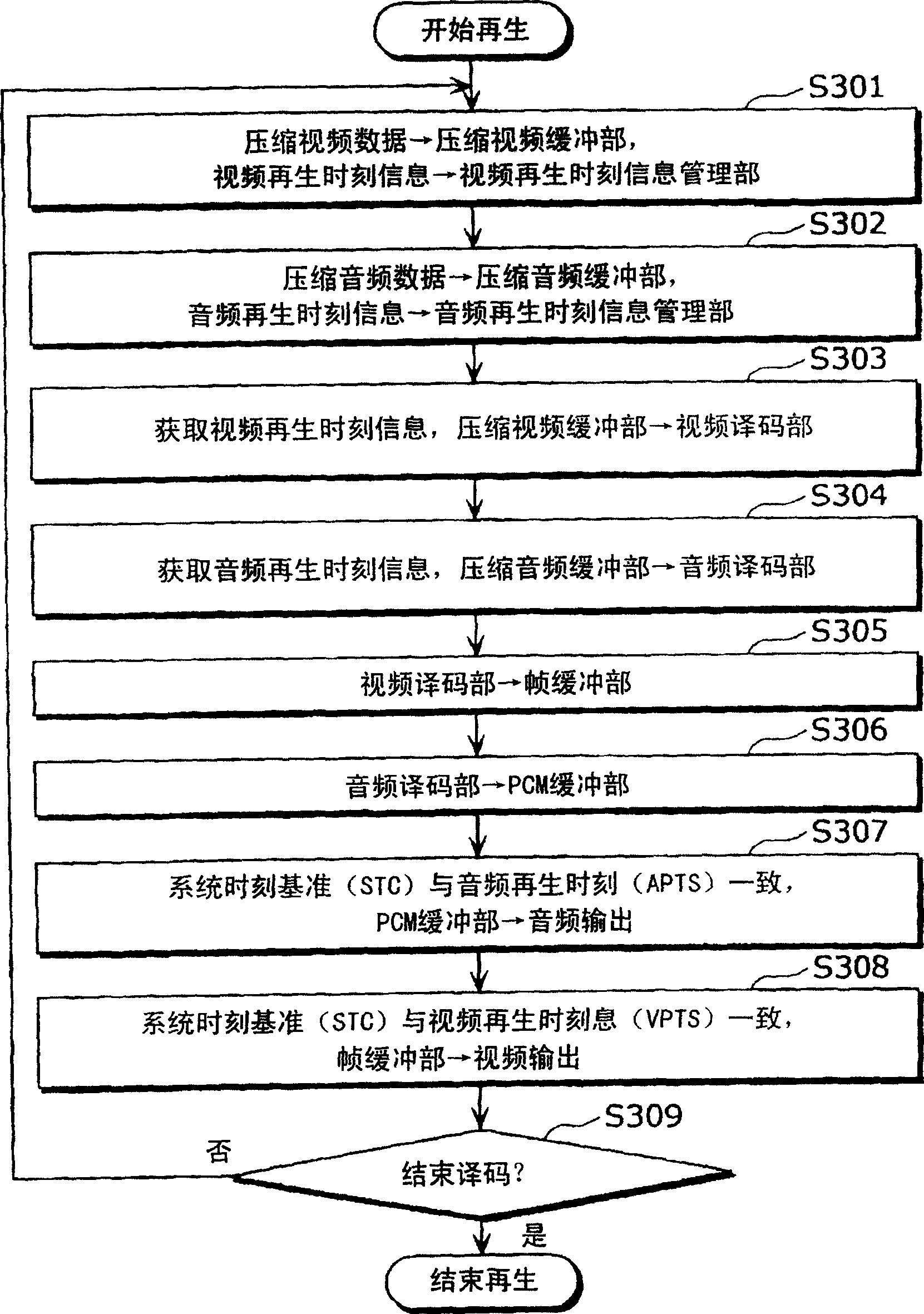 Audio reproducing apparatus