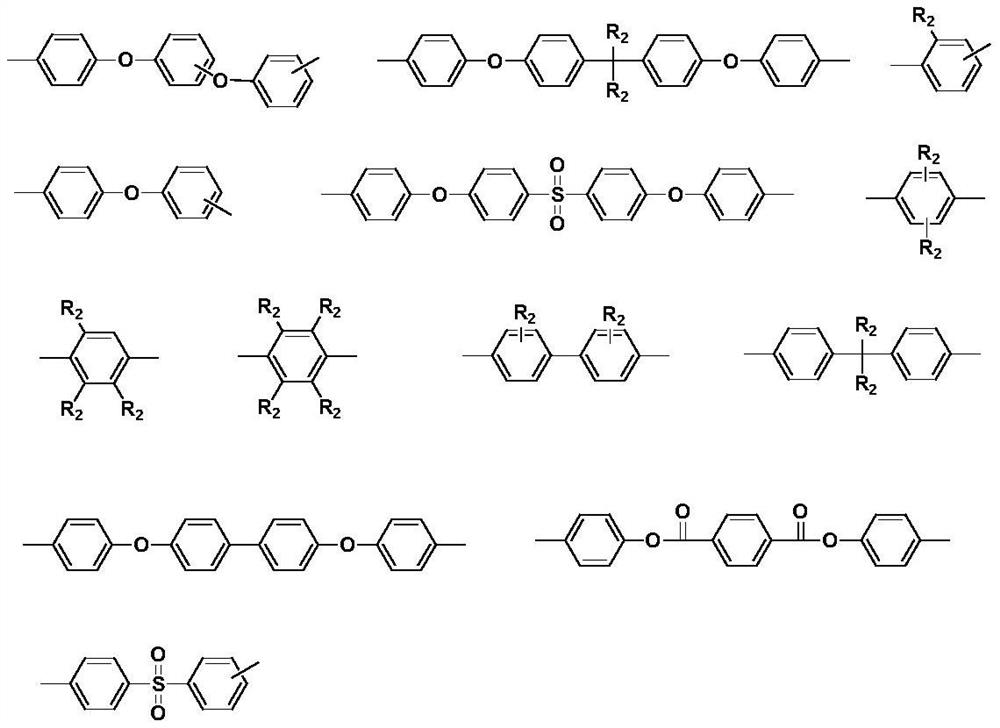 Preparation method of polyamic acid solution