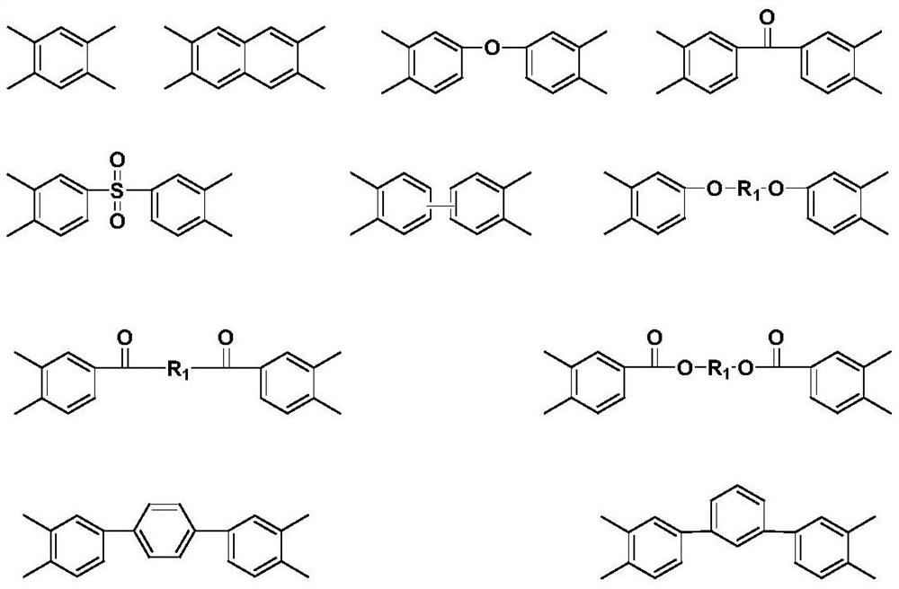 Preparation method of polyamic acid solution