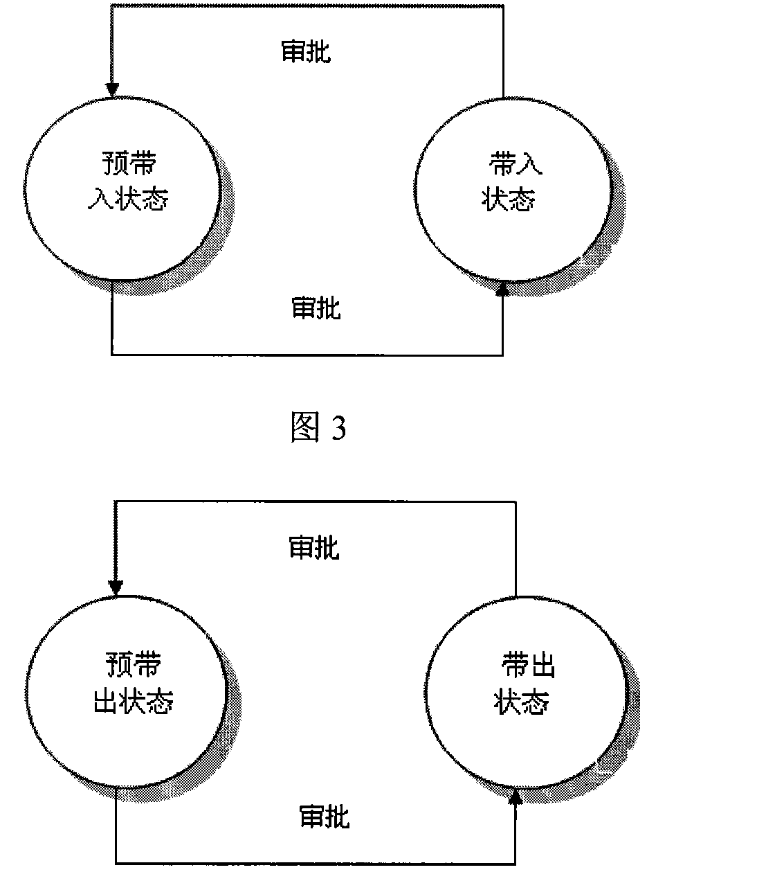 Method of safety ferriage of USB flash disk data