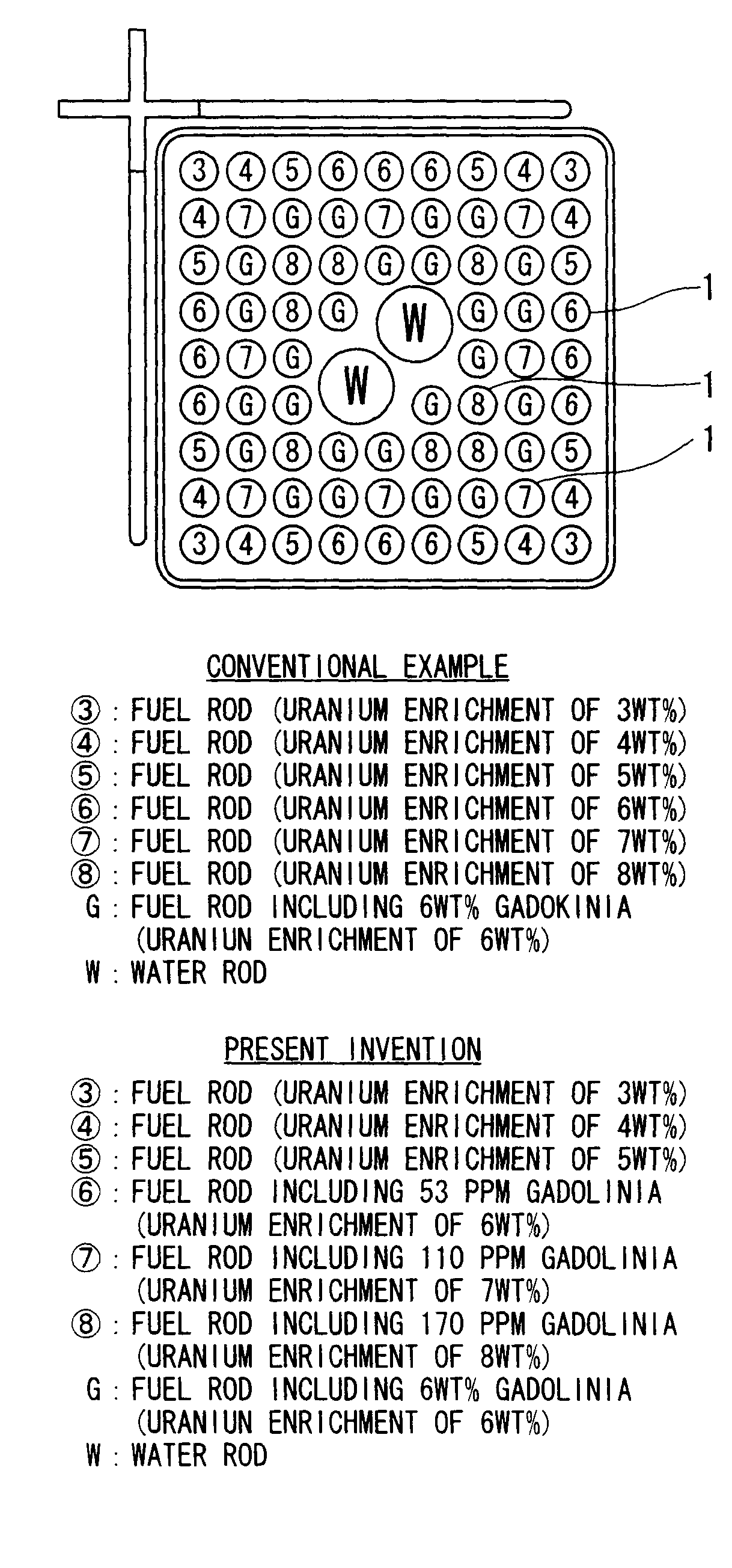 Method of controlling criticality of nuclear fuel cycle facility, method of producing uranium dioxide powder, reactor fuel rod, and fuel assembly