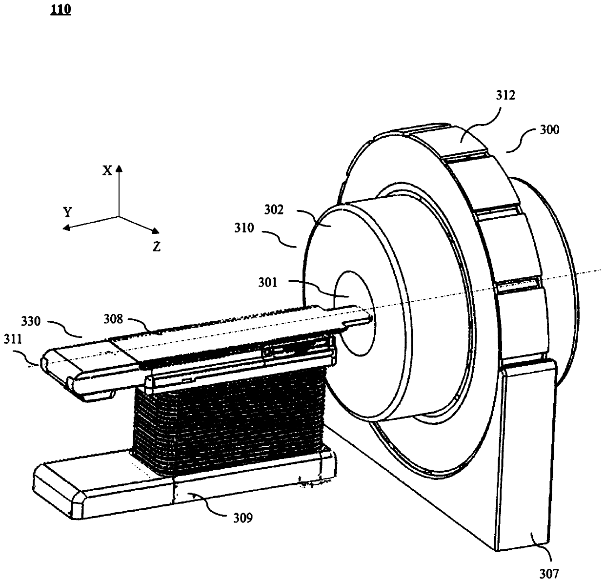 Radiotherapy system and method