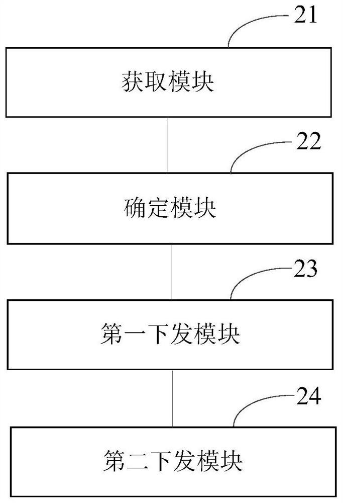 Work order processing method and device, electronic equipment and storage medium