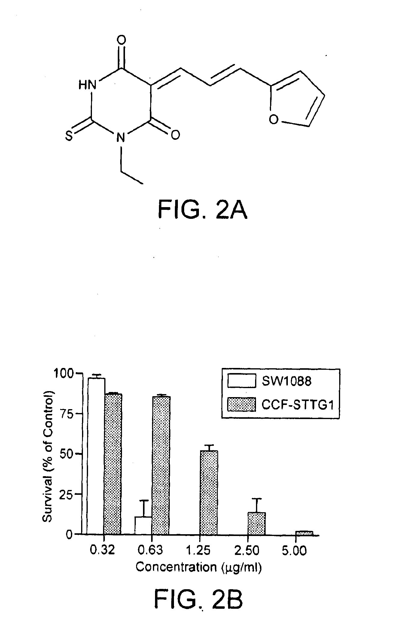 Compounds for use in cancer therapy