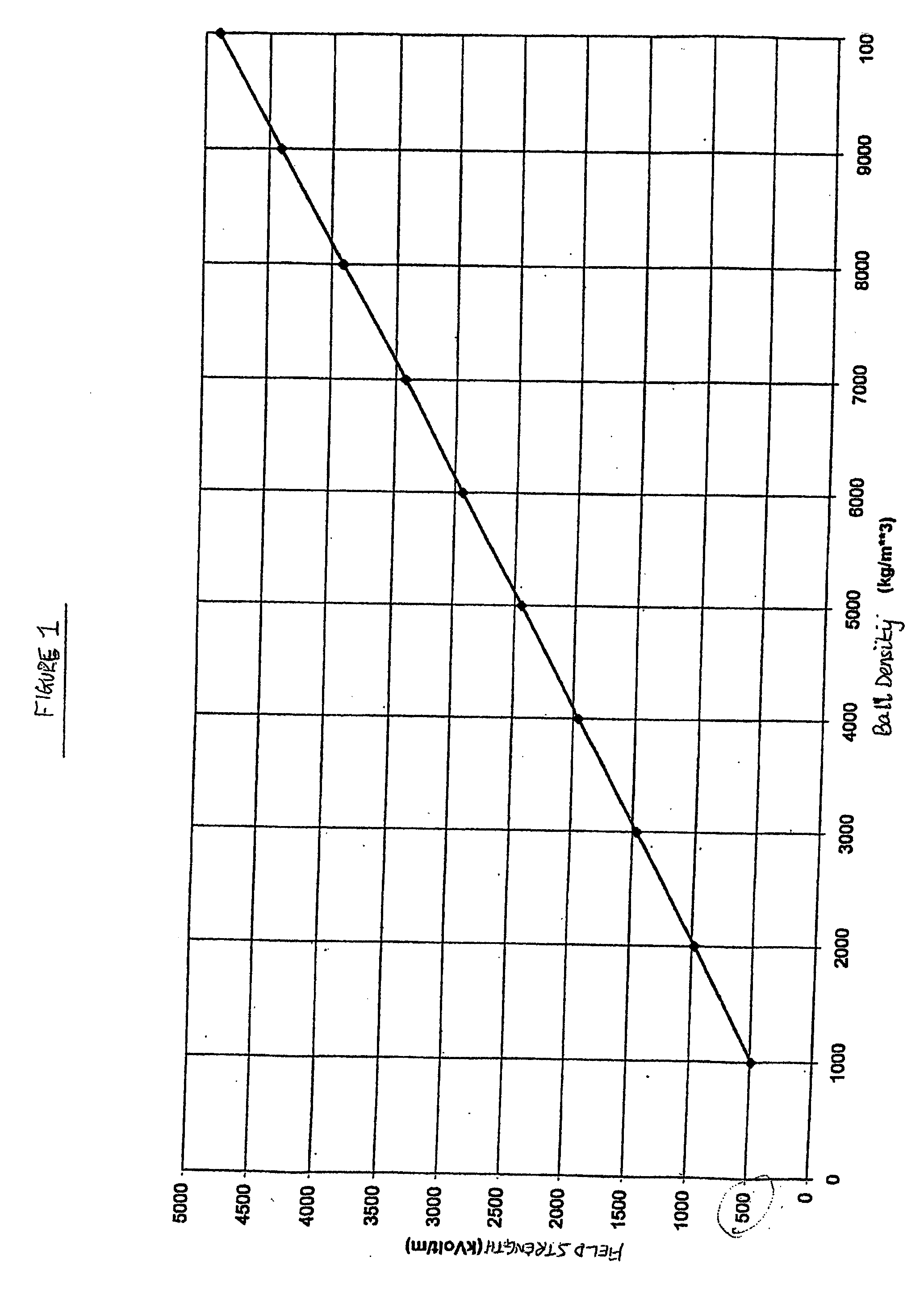 Gravity-actuated locking mechanism for drug container