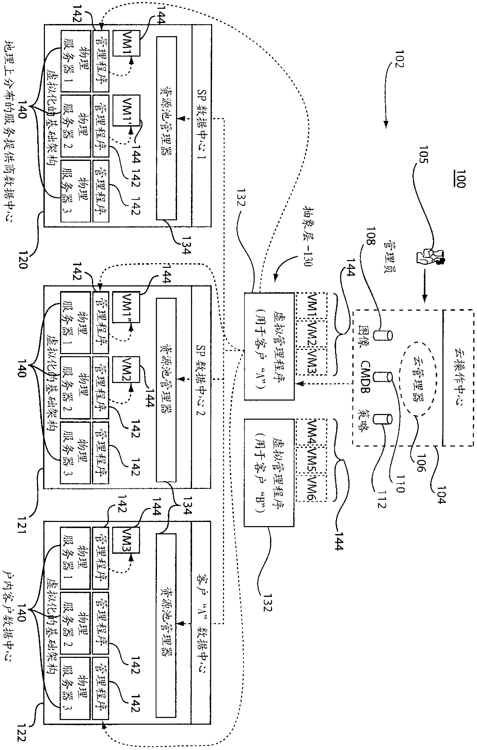 Method and system for abstracting non-functional requirements based deployment of virtual machines