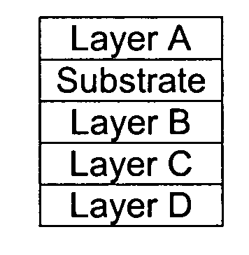 Biodegradable paper-based laminate with oxygen and moisture barrier properties and method for making biodegradable paper-based laminate