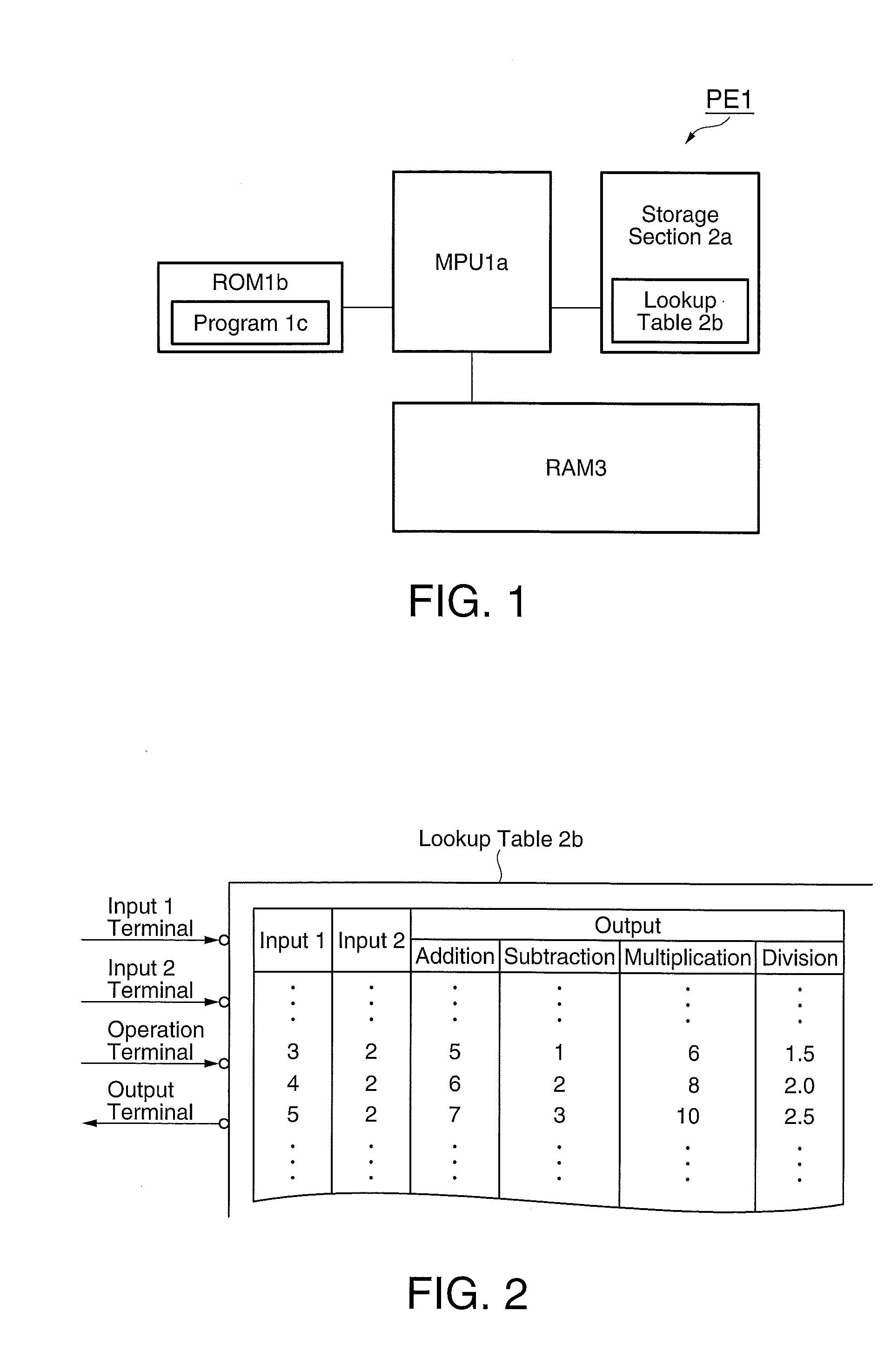 Program execution device and electronic apparatus