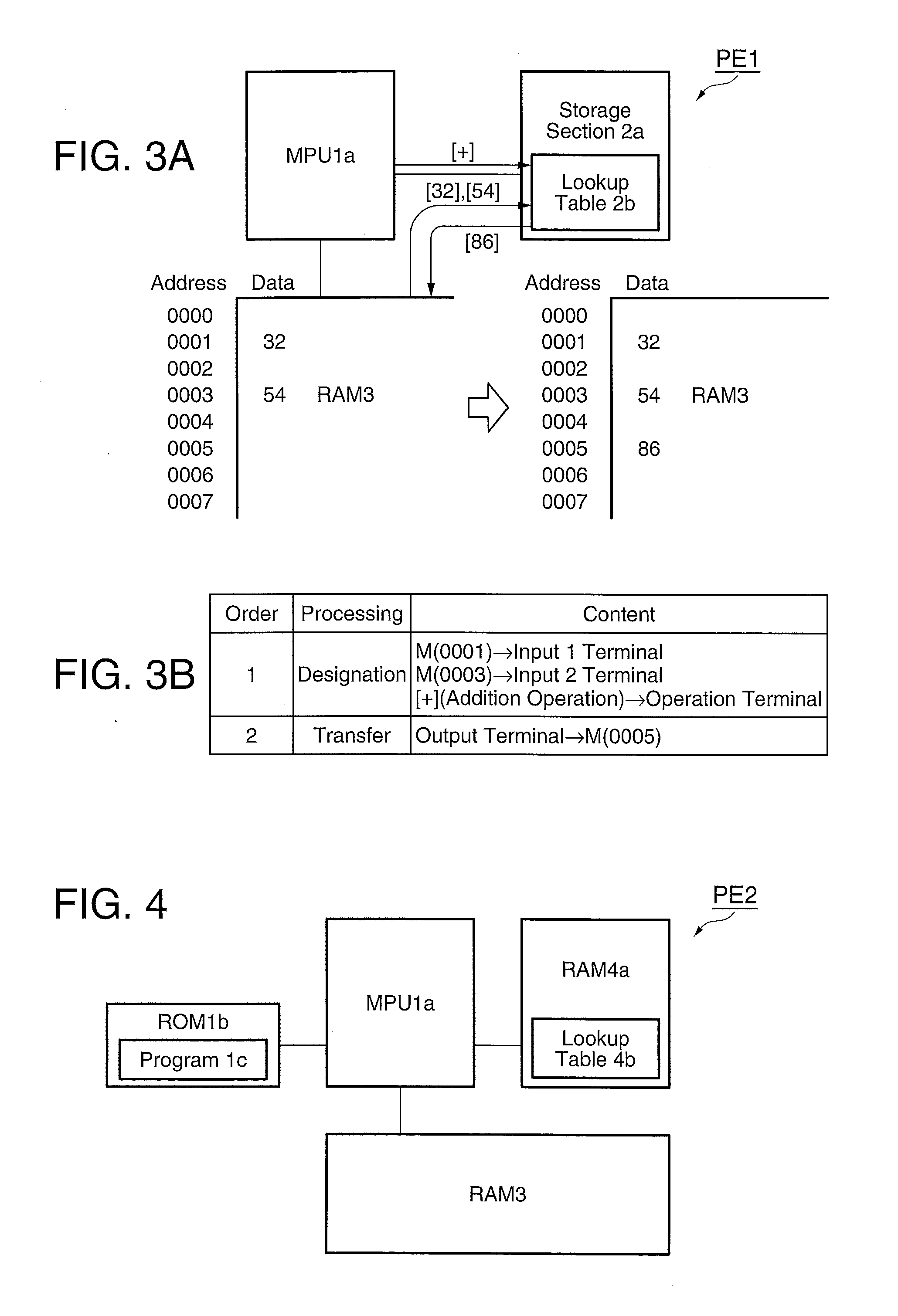 Program execution device and electronic apparatus