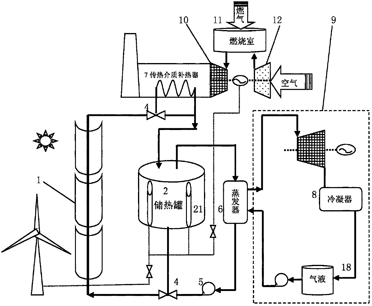 Multi-mode groove-type solar thermal power generator