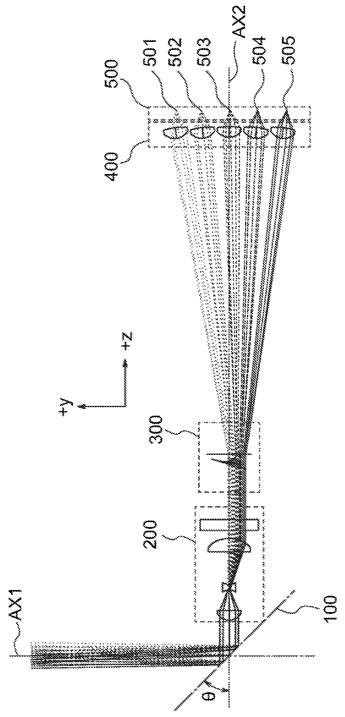 Light-receiving optical system