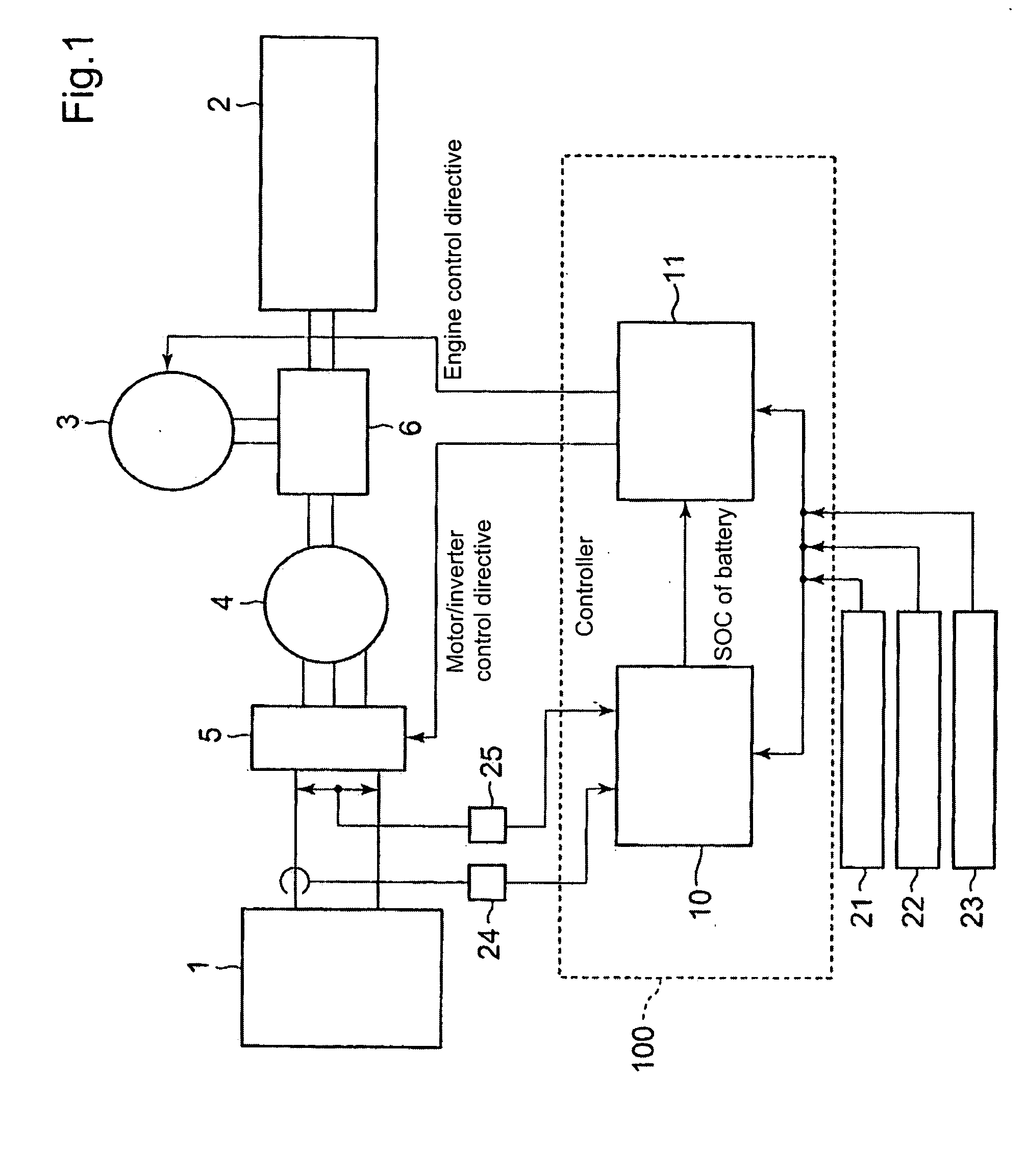 Battery Control Device And Hybrid Forklift Truck Equipped With The Device