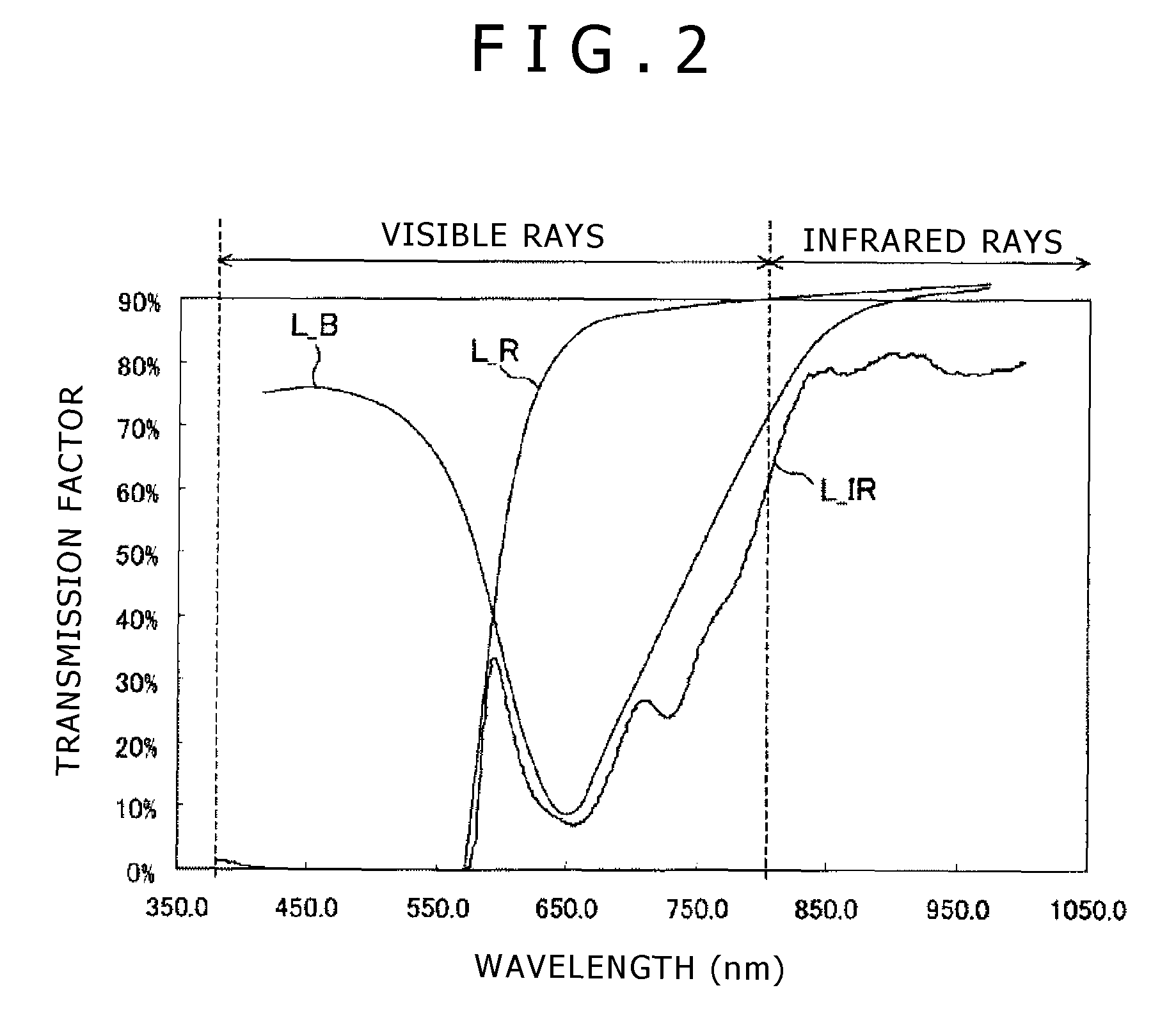 Display apparatus with light detection and fabrication method for display apparatus with light detection