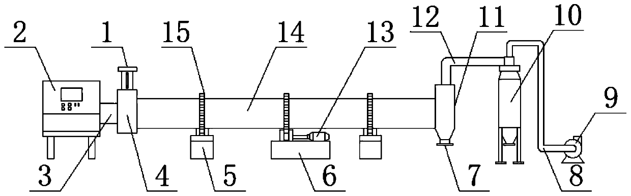 Drying equipment for sludge drying