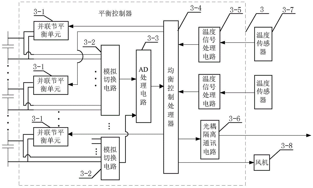 Supercapacitor voltage equalization device and control method for the device