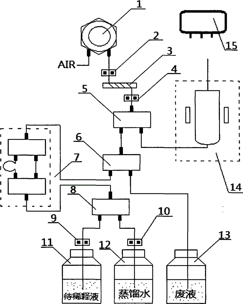 An adjustable ratio dilution device and dilution method