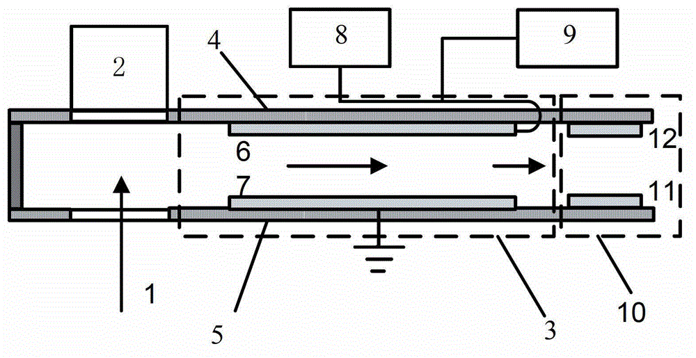 Flat-plate type high-field asymmetric waveform ion mobility spectrometer with noise reduction function