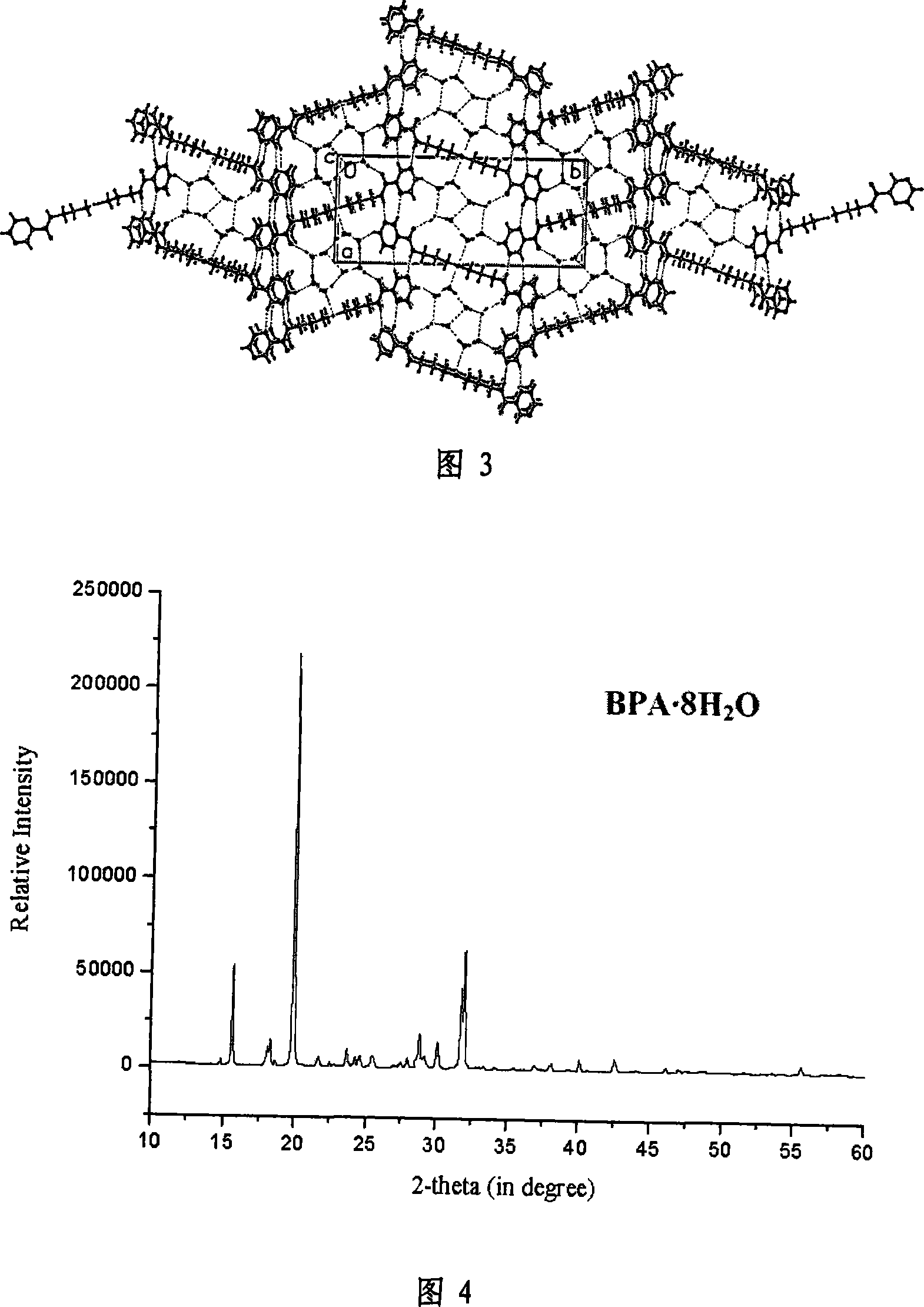 Pyrazinamide derivatives as well as preparation method and uses thereof