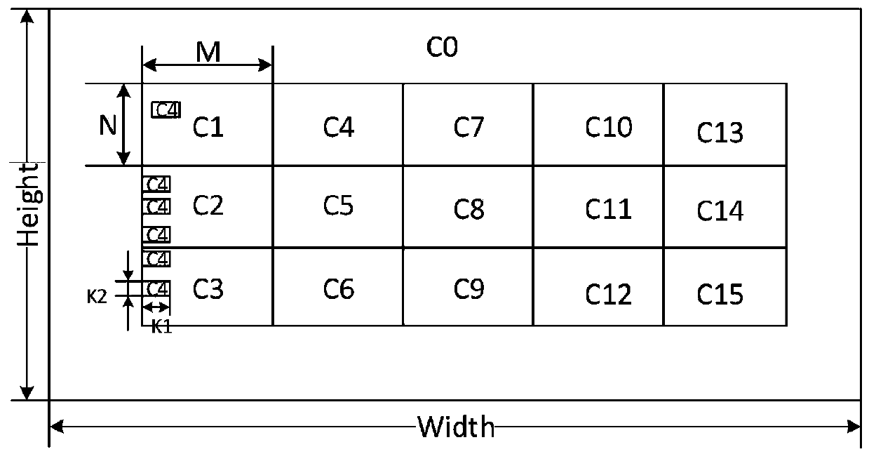 A Fast Automatic Exposure Graphics Generation Method