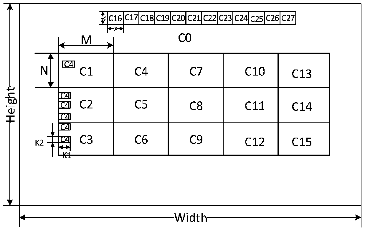 A Fast Automatic Exposure Graphics Generation Method