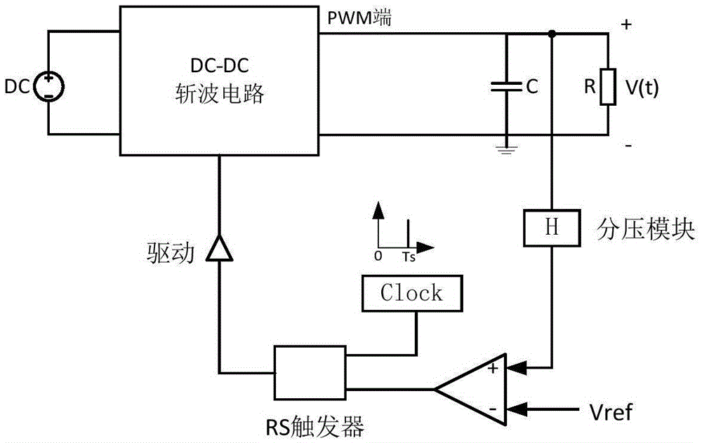 Voltage peak control circuit applied to DC-DC converter
