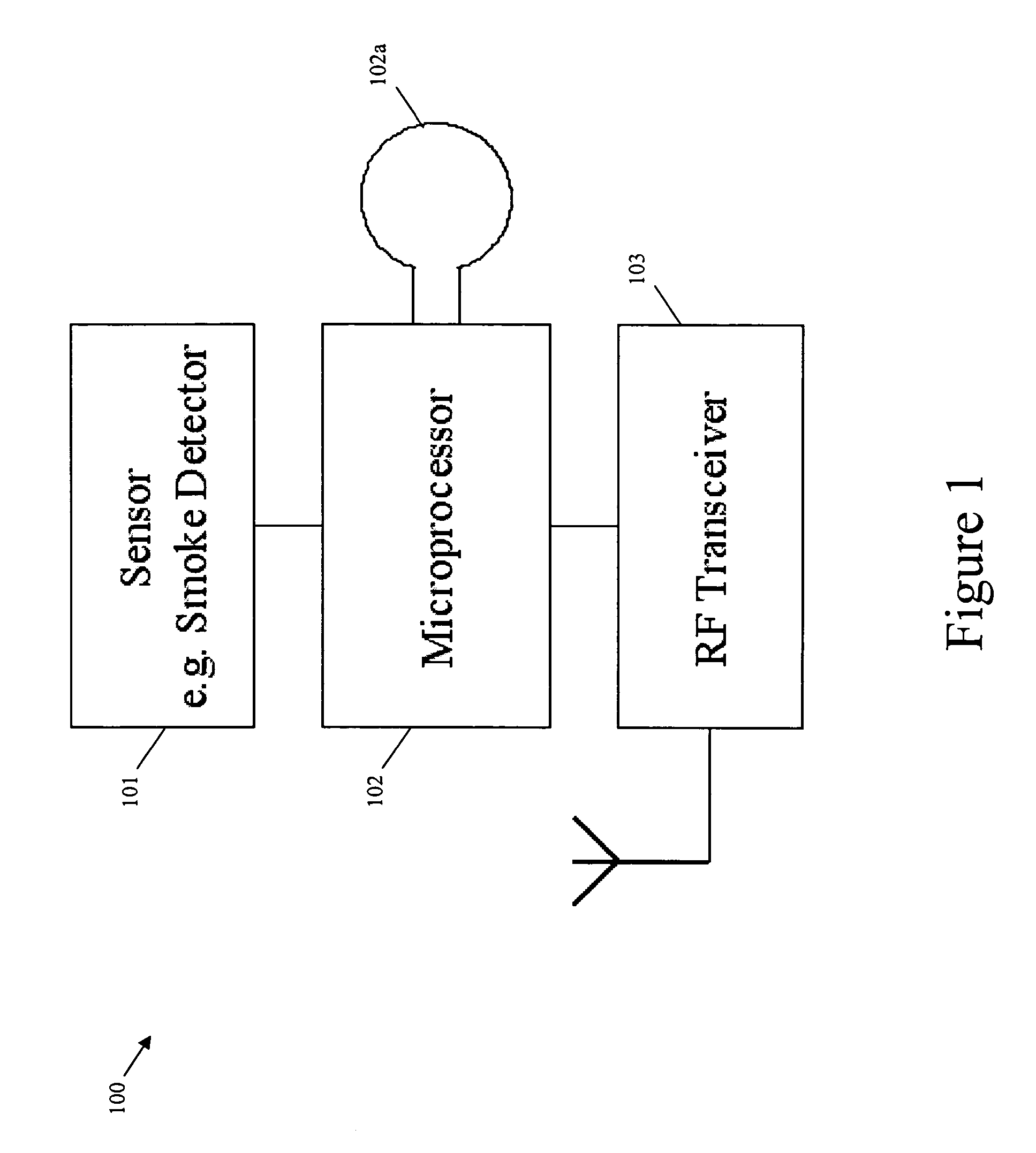 Secure method and apparatus for retrieving network node identifier in wireless networks