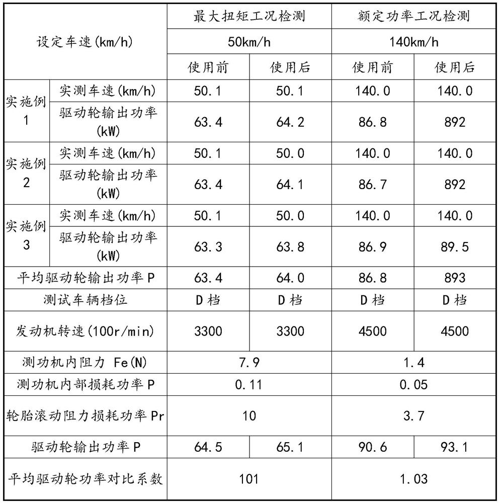 Preparation method of modified wood fiber bundle through microbial enzyme degradation