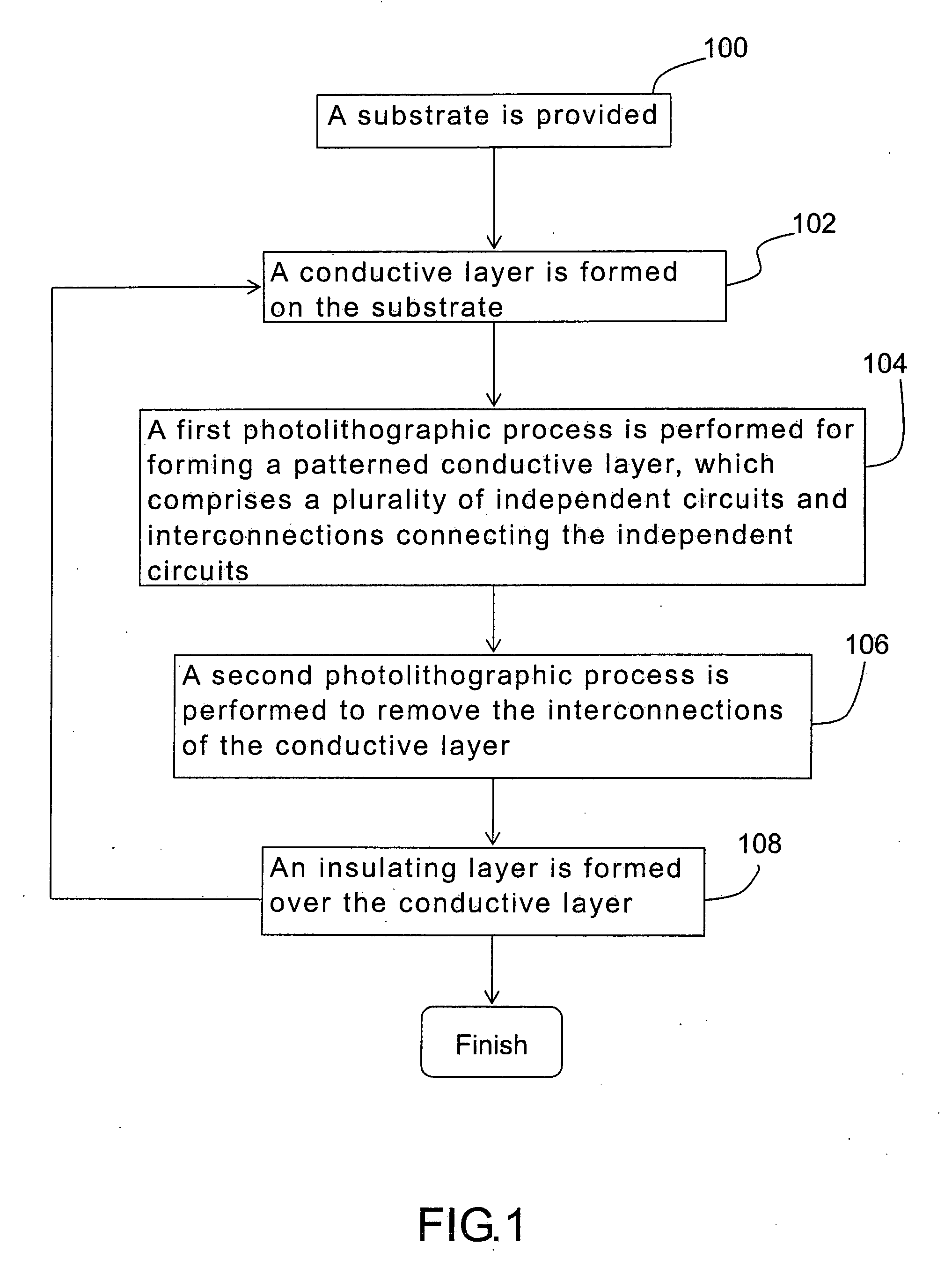 Method of an array of structures sensitive to ESD and structure made therefrom