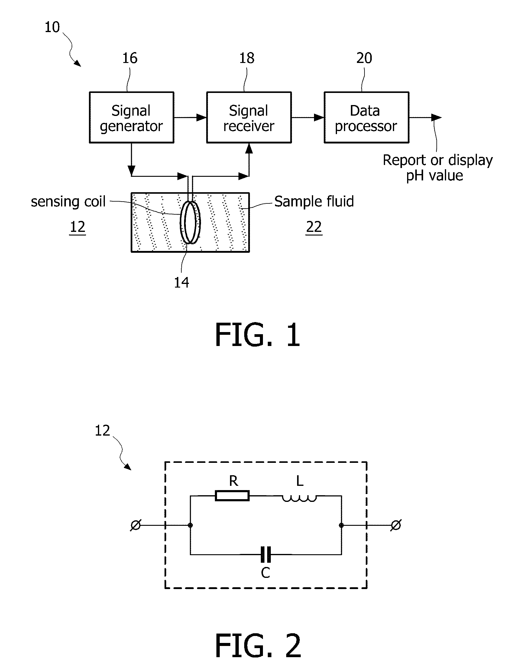 Method and apparatus for measuring fluid properties, including ph