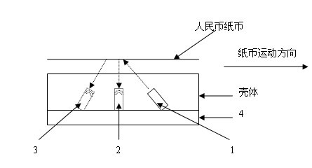 Method and device for detecting optically variable ink of RMB paper money