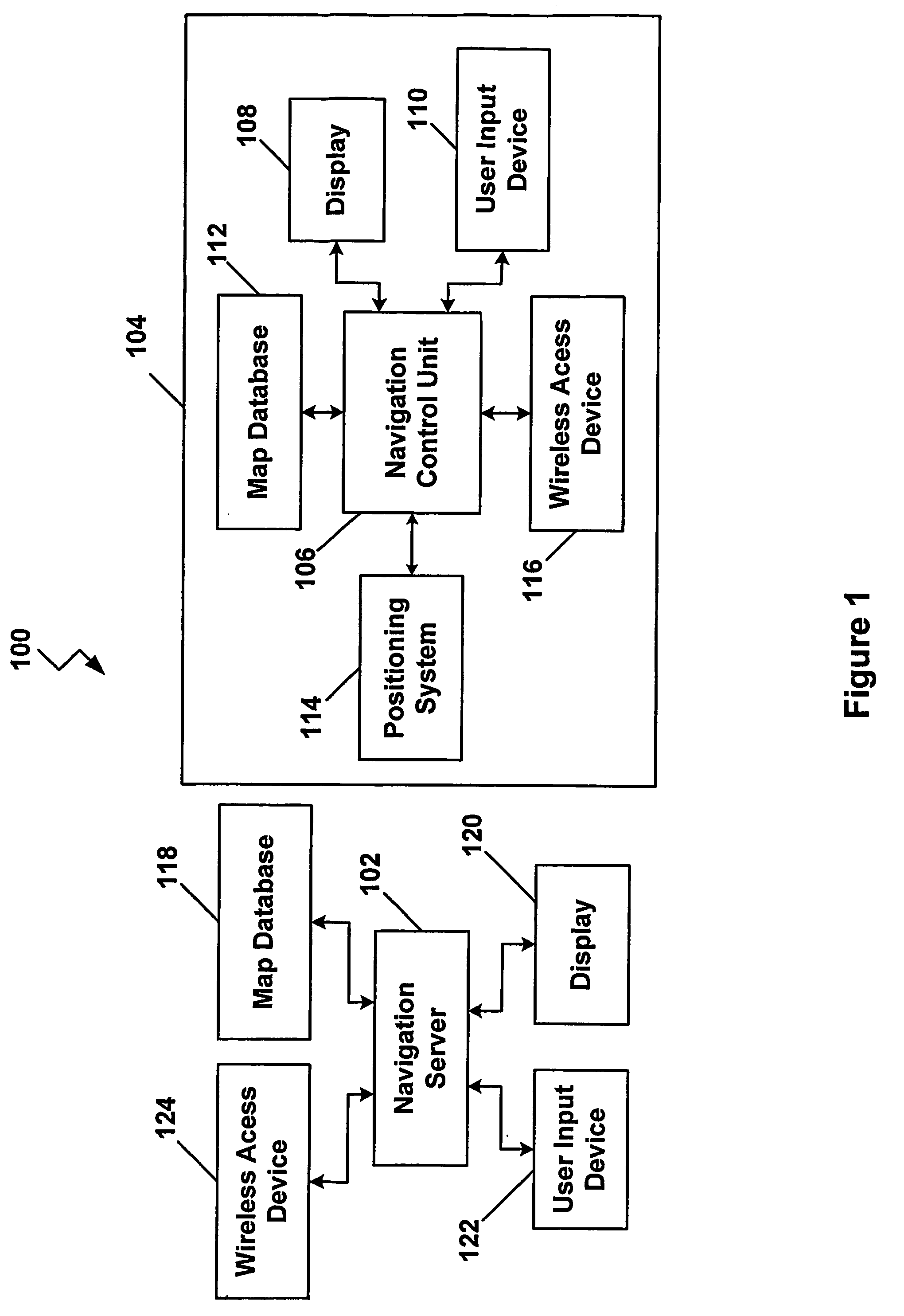 Transmission of special routes to a navigation device