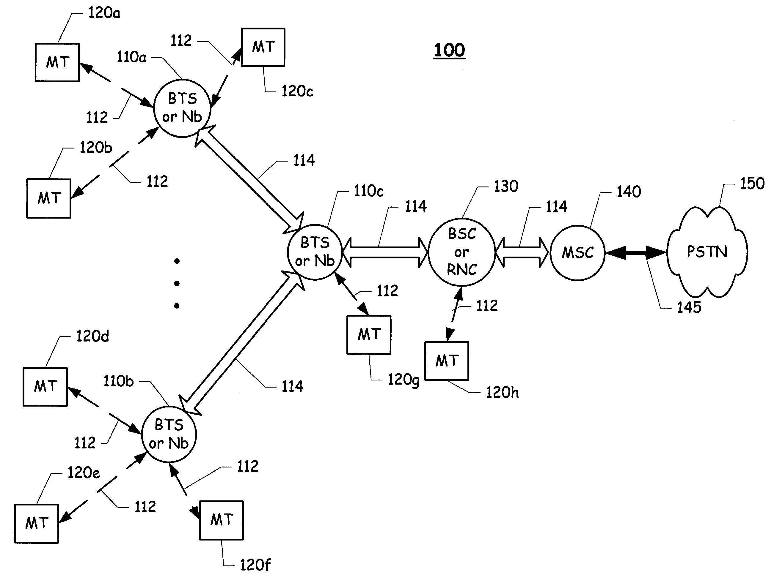 Method and system for efficient transmission of communication traffic