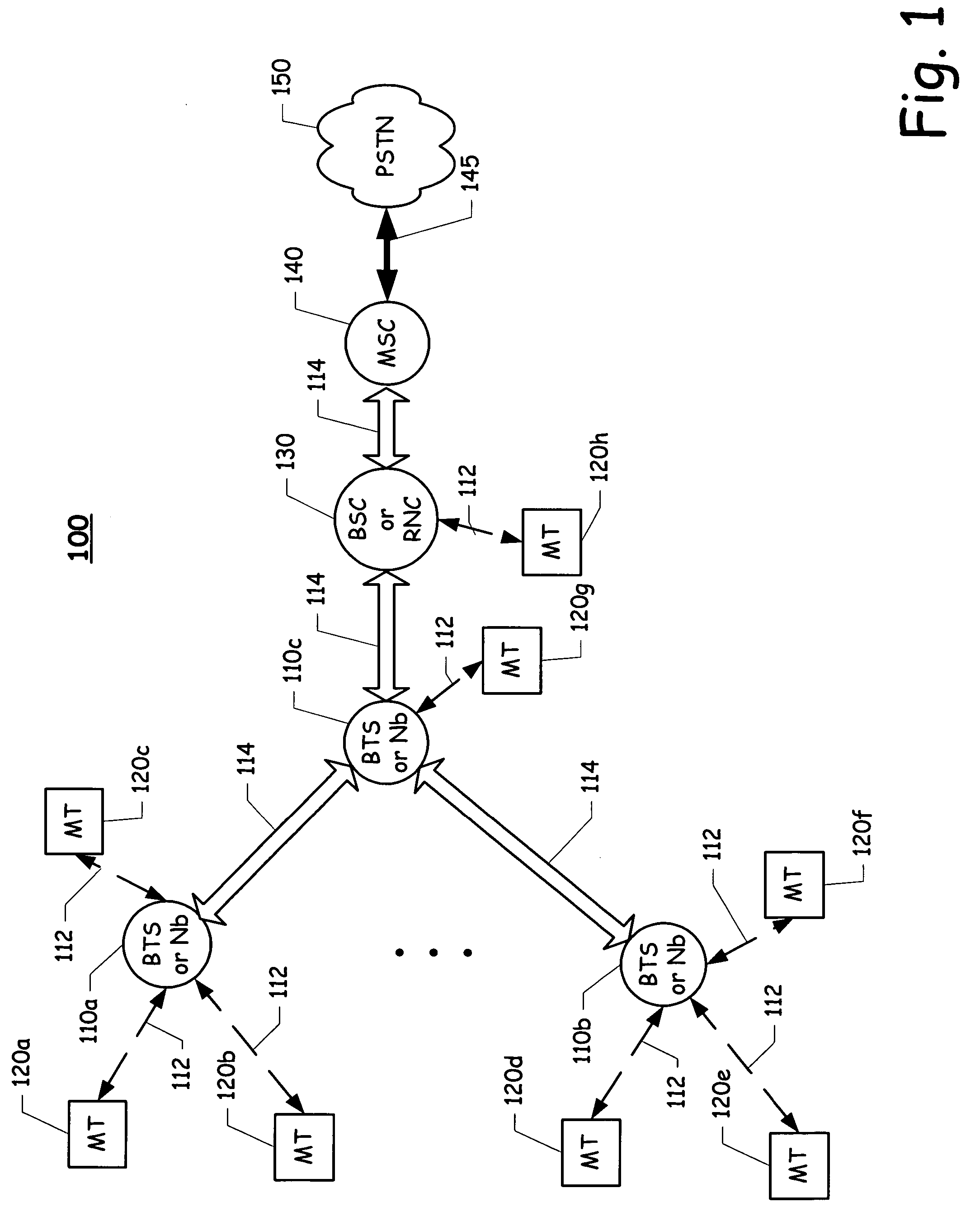 Method and system for efficient transmission of communication traffic