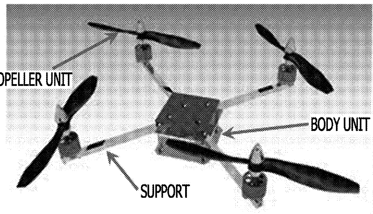 Unfolding propellor unit type unmanned aerial vehicle