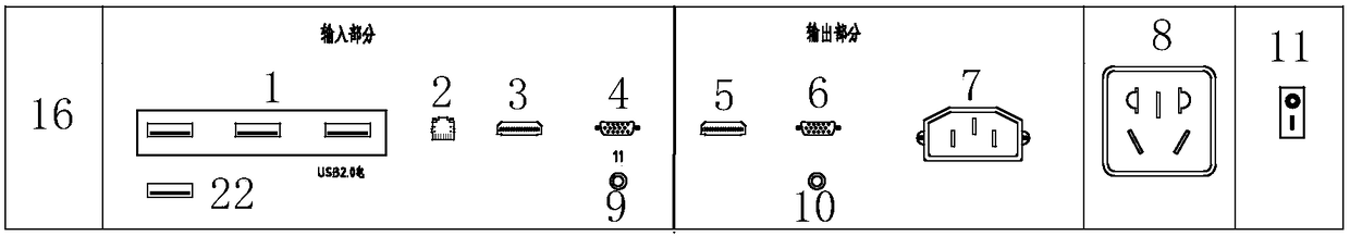 Information equipment integrated terminal