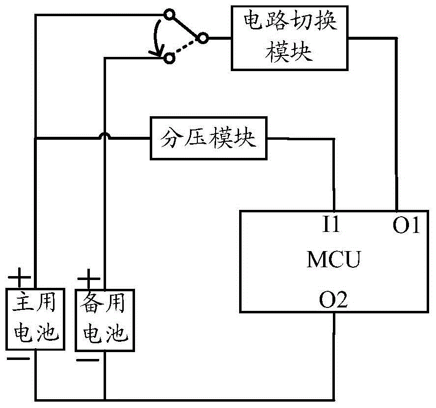 A solar controller circuit