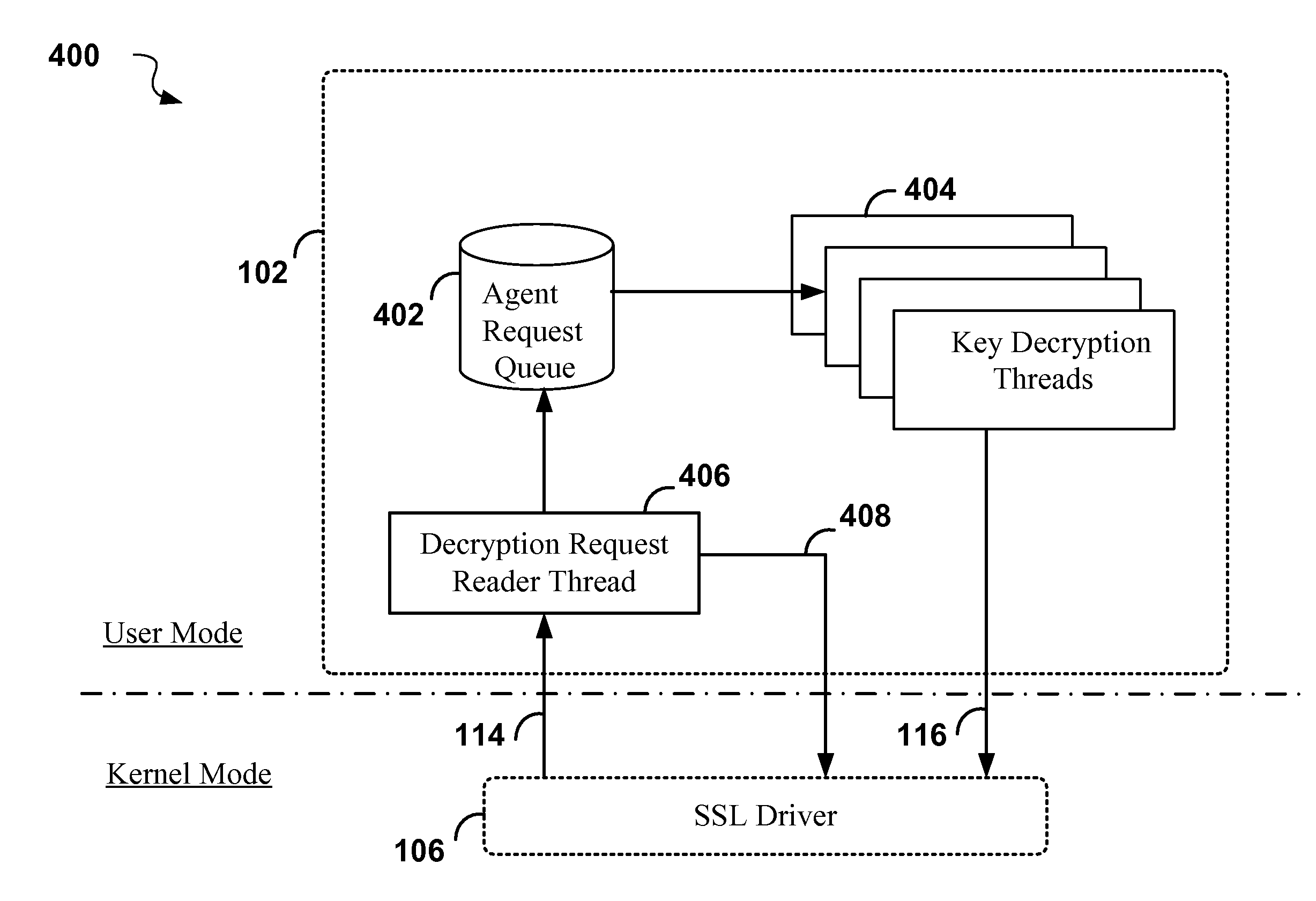 Method and system for monitoring encrypted data transmissions