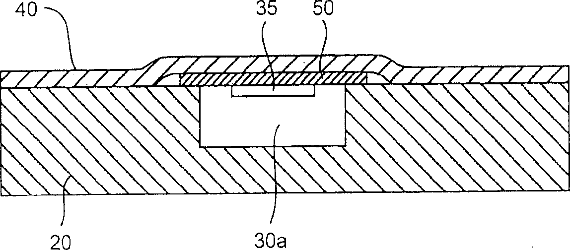Methods for modulation of flow in a flow pathway