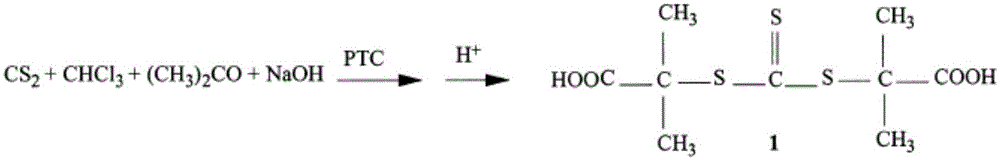 Method for preparing high-dispersibility polystyrene magnetic microsphere