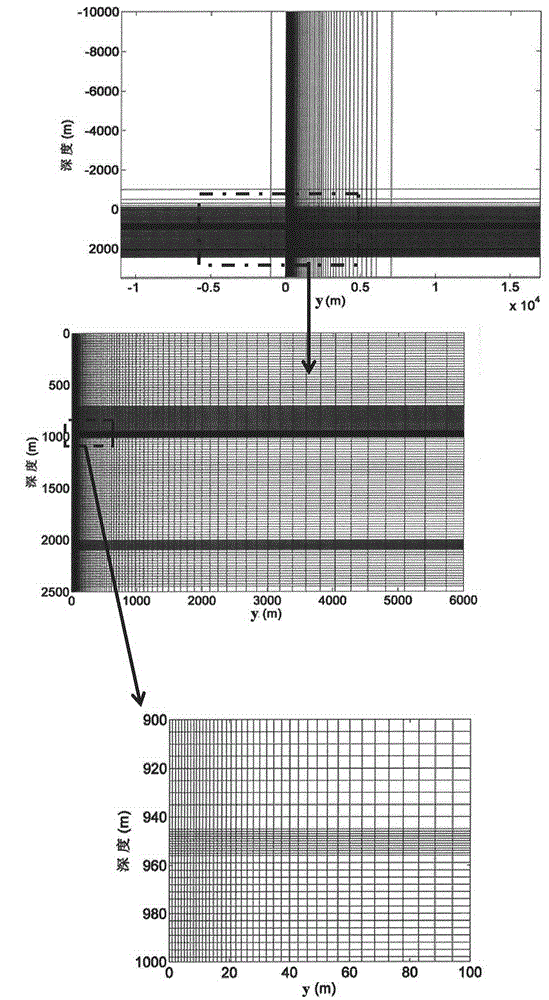 Method for computing electromagnetic response error caused by emission source attitude change