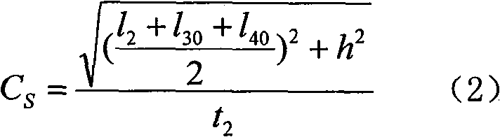 Material sonic velocity measurement method