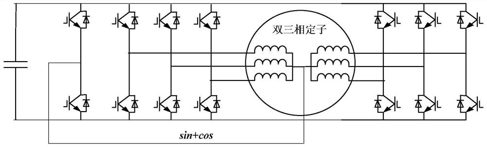 A double three-phase synchronous motor