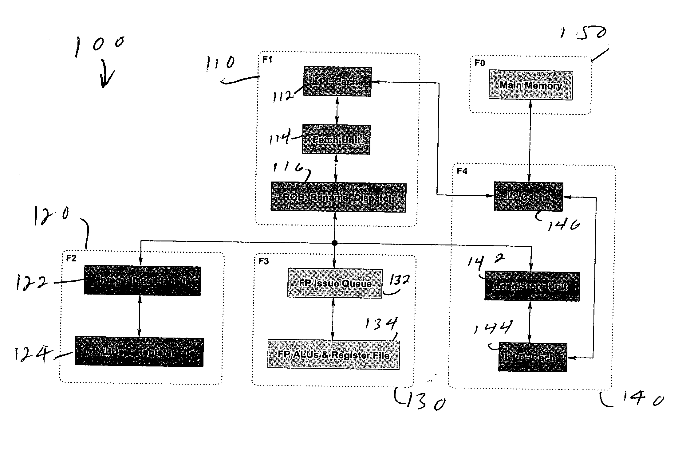 Multiple clock domain microprocessor