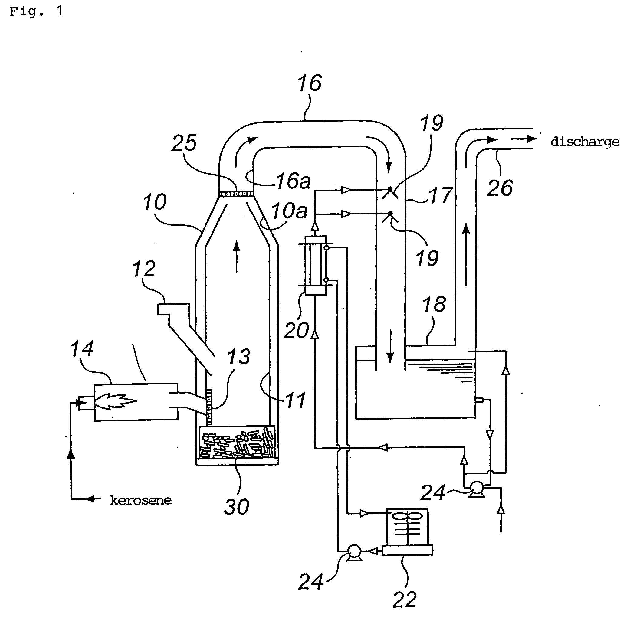 High temperature treating method for inflators