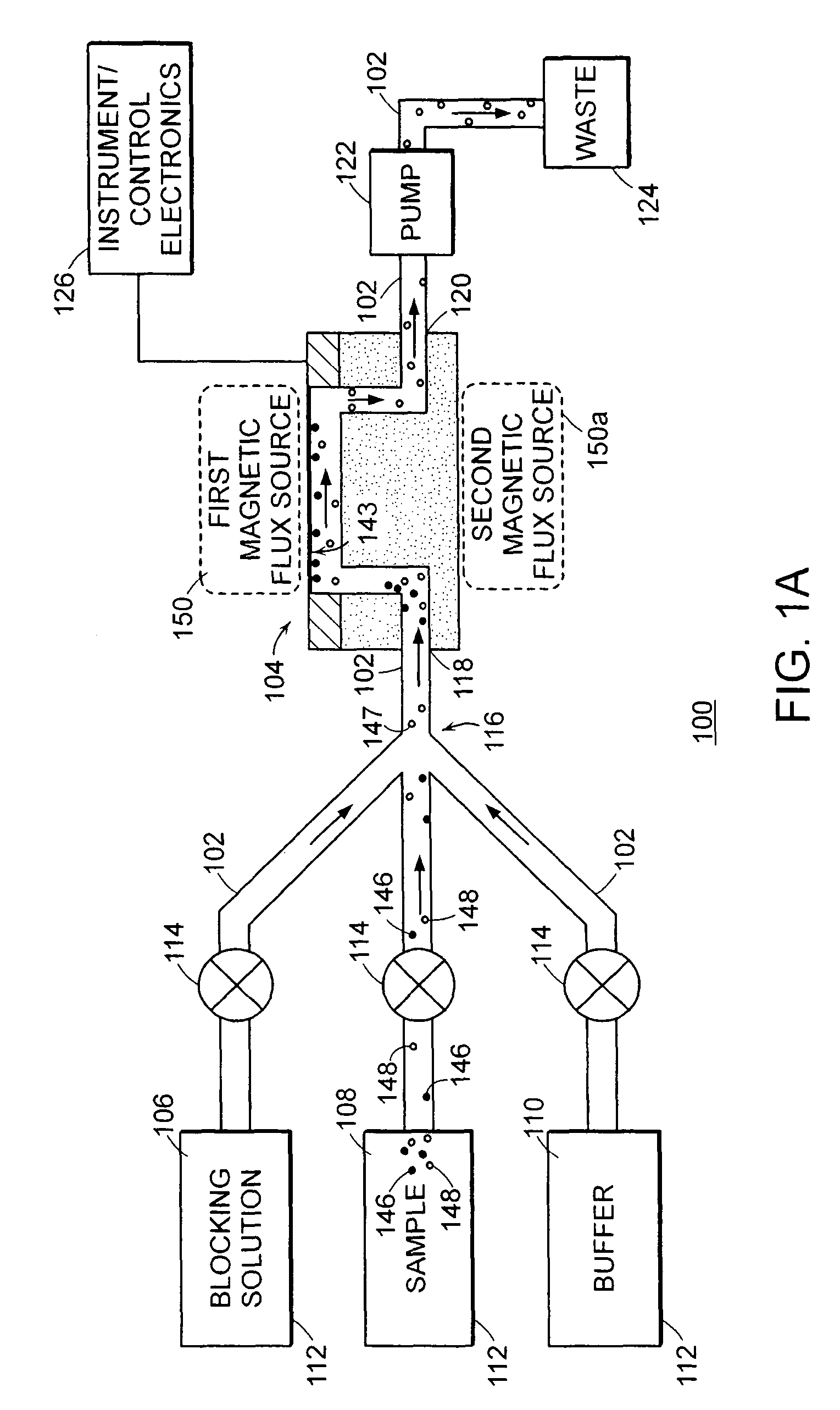 Method and apparatus for analyzing bioprocess fluids