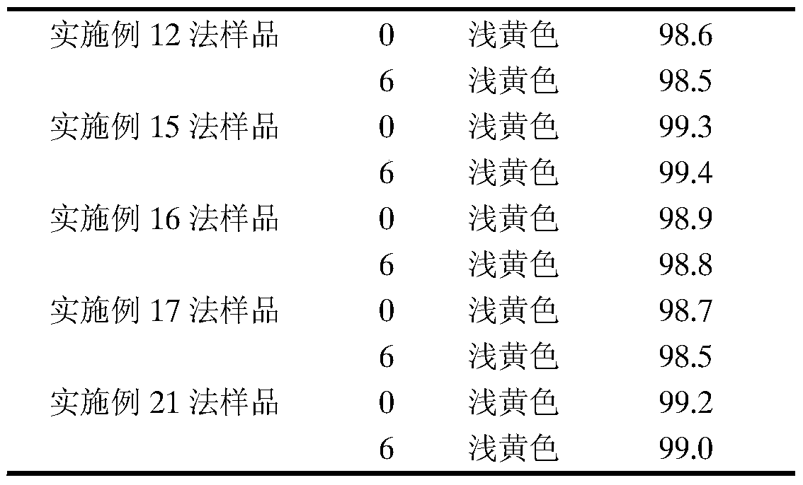 Pharmaceutical compositions of lysine vitamins comprising chiral isomeric compounds and uses thereof