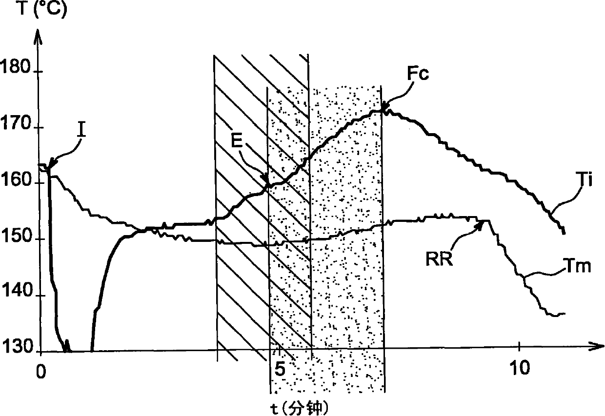 Caprolactam composition, method for making a sealing element, and reservoir